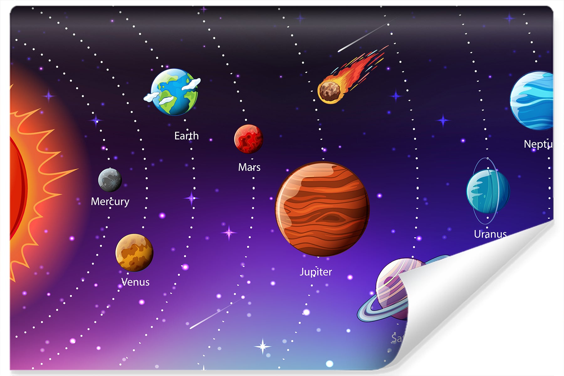 Fototapet Pedagogisk Kosmos På Engelsk