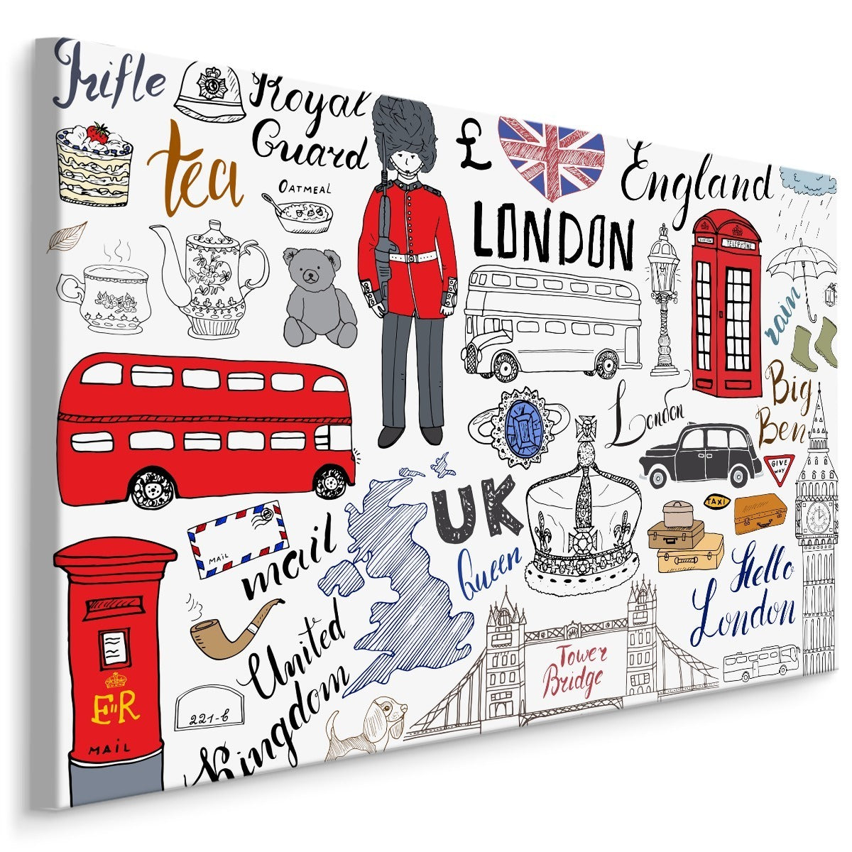 Kjente symboler for london
