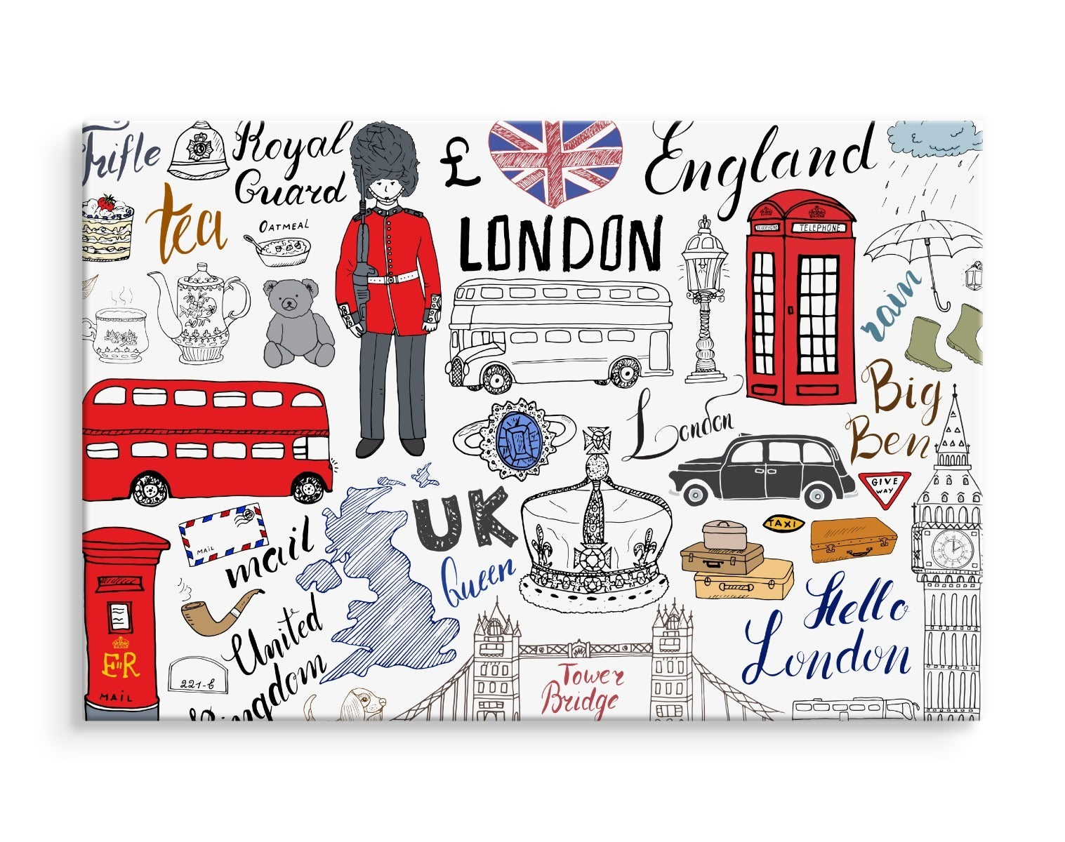 Kjente symboler for london